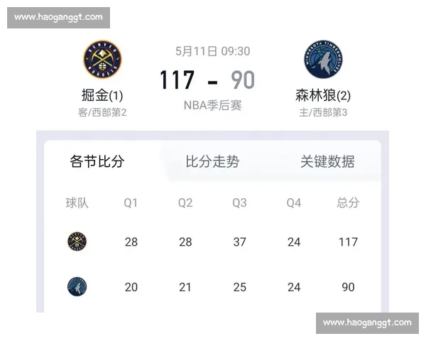 NBA季后赛直播:哪里观看及时间表 NBA季后赛直播:哪里观看及时间表