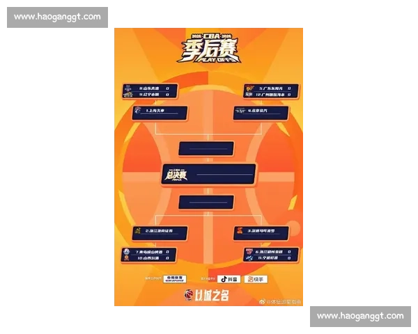 CBA季后赛对阵图:实时更新各队晋级形势与赛程_20260521200331