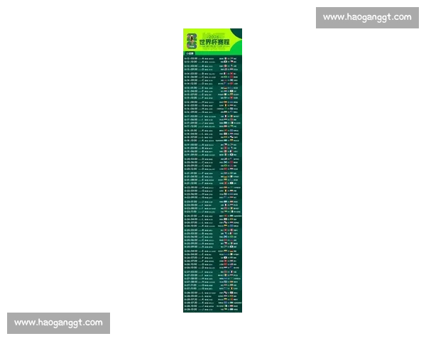 世界杯最新动态：赛程、比分与晋级形势全解析_20260524134256